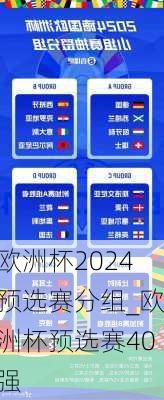 欧洲杯2024预选赛分组_欧洲杯预选赛40强