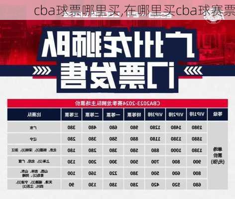 cba球票哪里买,在哪里买cba球赛票