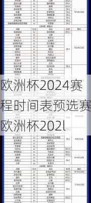 欧洲杯2024赛程时间表预选赛,欧洲杯202l