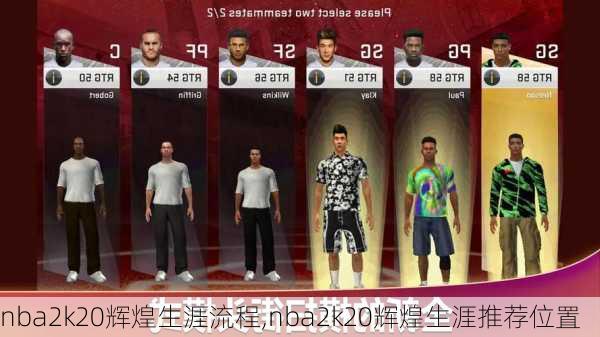 nba2k20辉煌生涯流程,nba2k20辉煌生涯推荐位置