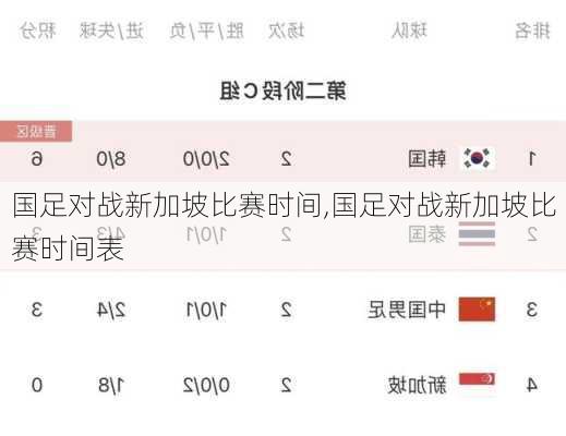 国足对战新加坡比赛时间,国足对战新加坡比赛时间表