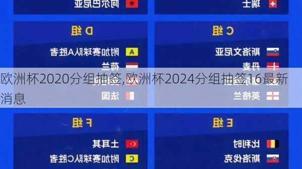 欧洲杯2020分组抽签,欧洲杯2024分组抽签16最新消息