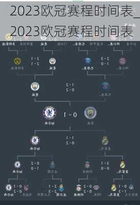 2023欧冠赛程时间表_2023欧冠赛程时间表