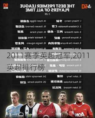 2011赛季英超冠军,2011英超排行榜