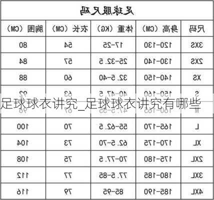 足球球衣讲究_足球球衣讲究有哪些