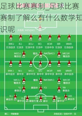 足球比赛赛制_足球比赛赛制了解么有什么数学知识呢