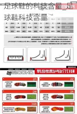 足球鞋的科技含量_足球鞋科技含量