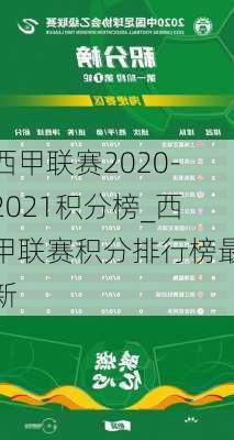 西甲联赛2020-2021积分榜_西甲联赛积分排行榜最新