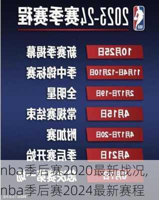 nba季后赛2020最新战况,nba季后赛2024最新赛程