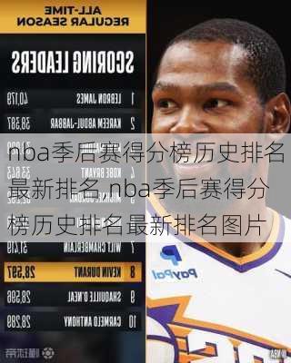 nba季后赛得分榜历史排名最新排名,nba季后赛得分榜历史排名最新排名图片