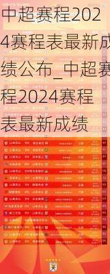 中超赛程2024赛程表最新成绩公布_中超赛程2024赛程表最新成绩