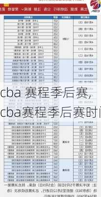 cba 赛程季后赛,cba赛程季后赛时间