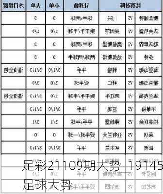 足彩21109期大势_19145足球大势