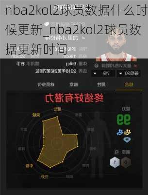 nba2kol2球员数据什么时候更新_nba2kol2球员数据更新时间