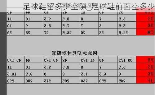 足球鞋留多少空隙_足球鞋前面空多少