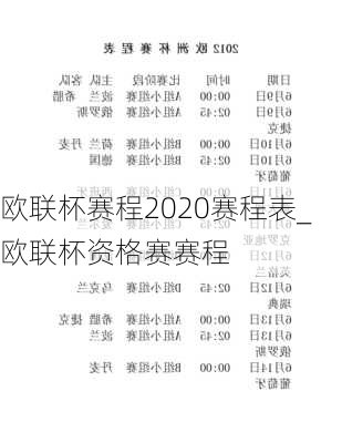 欧联杯赛程2020赛程表_欧联杯资格赛赛程