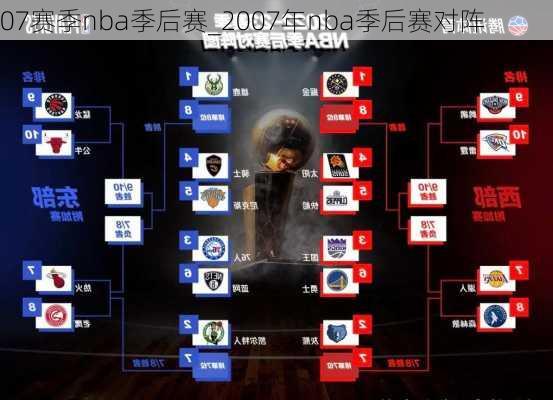 07赛季nba季后赛_2007年nba季后赛对阵