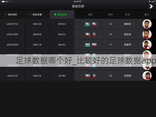 足球数据哪个好_比较好的足球数据app