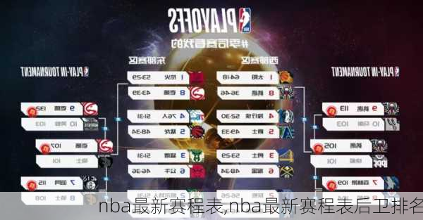 nba最新赛程表,nba最新赛程表后卫排名