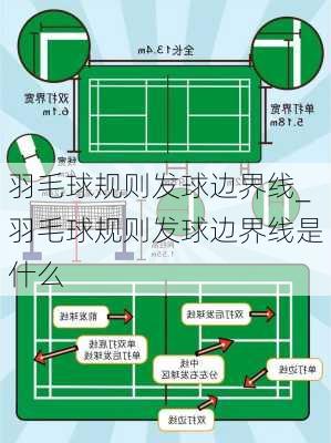 羽毛球规则发球边界线_羽毛球规则发球边界线是什么