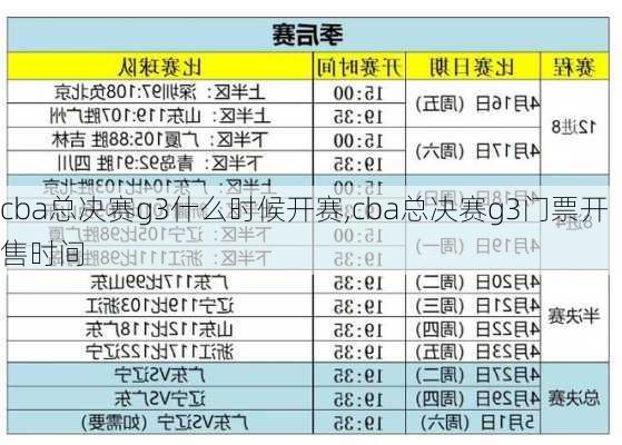 cba总决赛g3什么时候开赛,cba总决赛g3门票开售时间