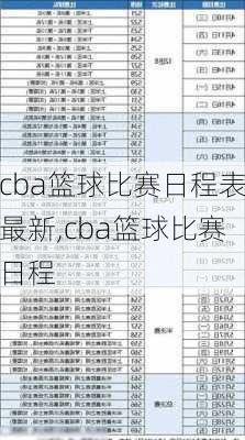 cba篮球比赛日程表最新,cba篮球比赛日程