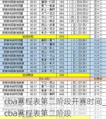 cba赛程表第二阶段开赛时间_cba赛程表第二阶段