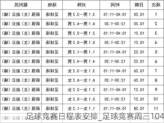 足球竞赛日程表安排_足球竞赛周三104