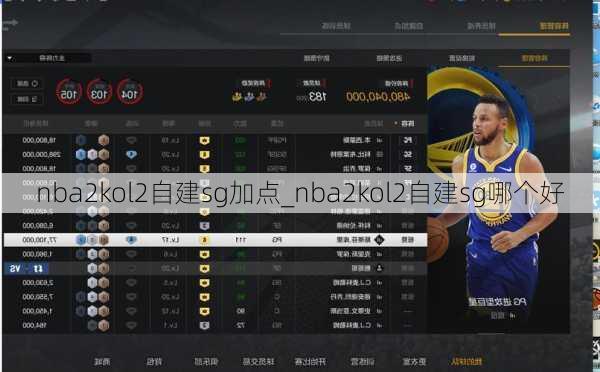 nba2kol2自建sg加点_nba2kol2自建sg哪个好