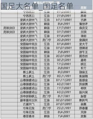 国足大名单_国足名单