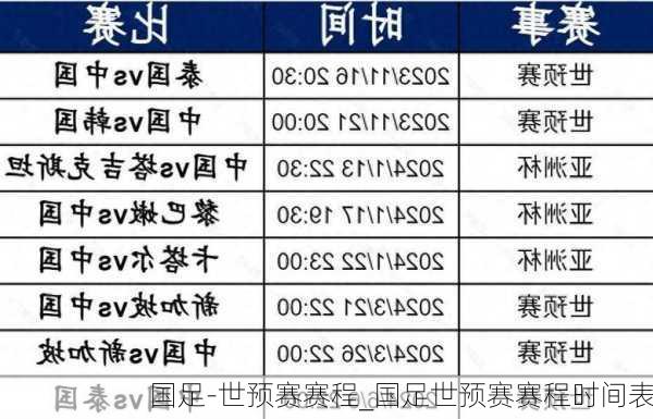 国足-世预赛赛程_国足世预赛赛程时间表