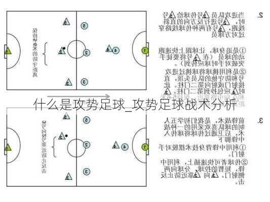 什么是攻势足球_攻势足球战术分析