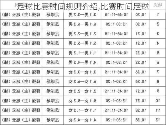 足球比赛时间规则介绍,比赛时间足球