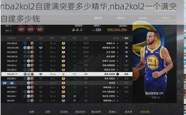 nba2kol2自建满突要多少精华,nba2kol2一个满突自建多少钱