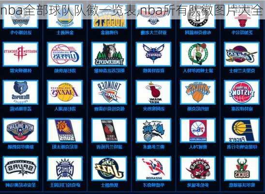 nba全部球队队徽一览表,nba所有队徽图片大全