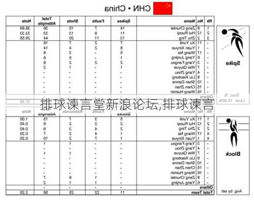 排球谏言堂新浪论坛,排球谏言