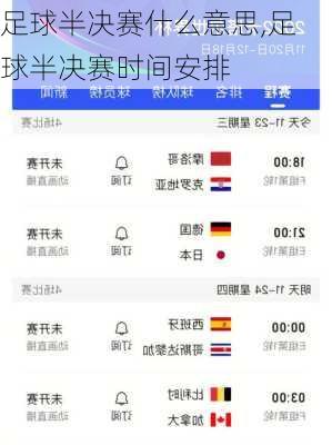 足球半决赛什么意思,足球半决赛时间安排