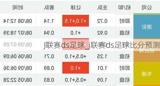 j联赛ds足球_j联赛ds足球比分预测