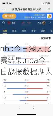 nba今日湖人比赛结果,nba今日战报数据湖人