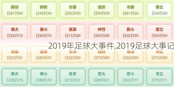 2019年足球大事件,2019足球大事记