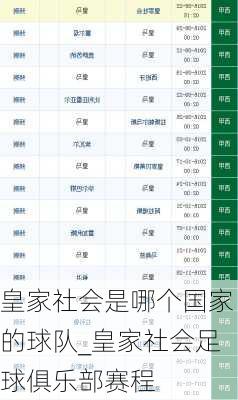 皇家社会是哪个国家的球队_皇家社会足球俱乐部赛程