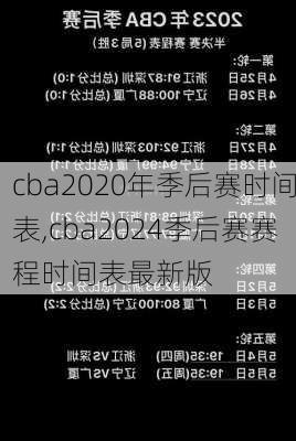 cba2020年季后赛时间表,cba2024季后赛赛程时间表最新版