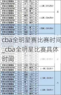 cba全明星赛比赛时间_cba全明星比赛具体时间