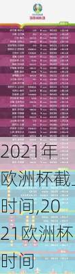 2021年欧洲杯截止时间,2021欧洲杯时间