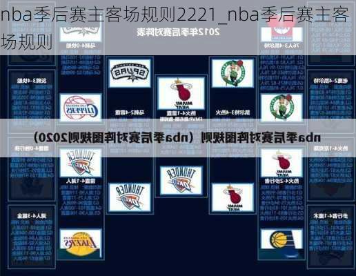 nba季后赛主客场规则2221_nba季后赛主客场规则