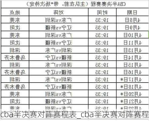 cba半决赛对阵赛程表_cba半决赛对阵赛程