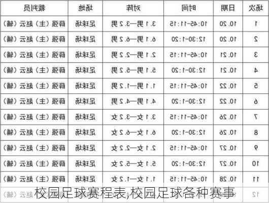 校园足球赛程表,校园足球各种赛事