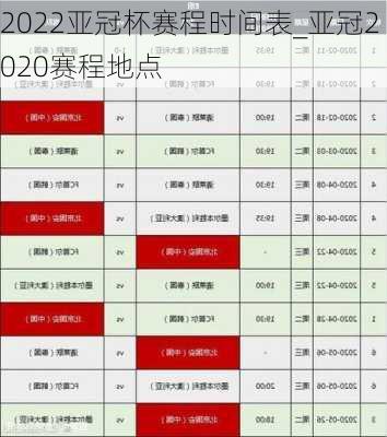 2022亚冠杯赛程时间表_亚冠2020赛程地点