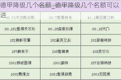 德甲降级几个名额_德甲降级几个名额可以进