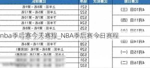 nba季后赛今天赛程_NBA季后赛今日赛程